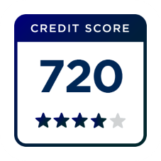 Credit Score- bankbychoice